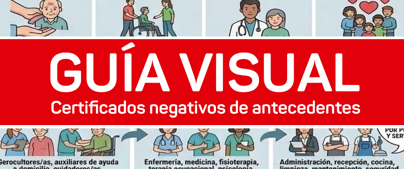 Dependencia Certificados